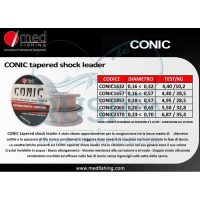 ARRACHE CONIQUE MED FISHING 5PCS
